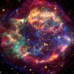 supernova