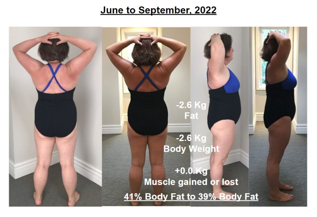 Nancy's client's 12-week Fat Loss program results